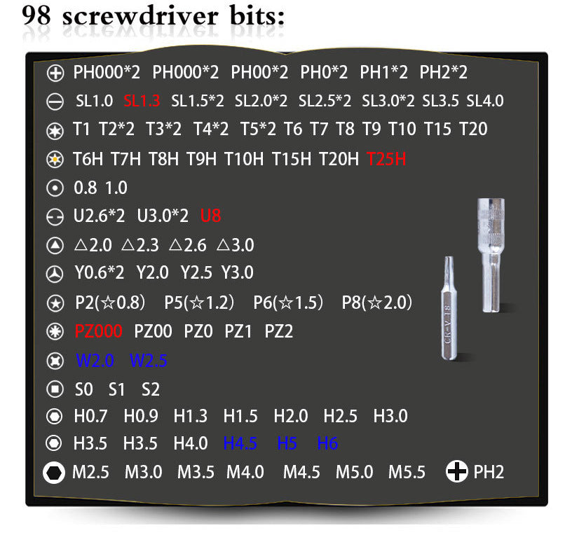 Screwdriver Set Chrome Vanadium Steel Glasses Clock
