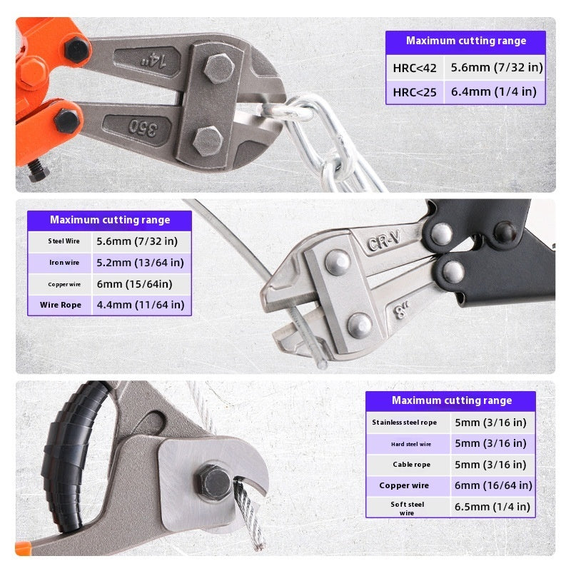 Heavy-Duty 3-Piece Wire Rope & Bolt Cutter Set